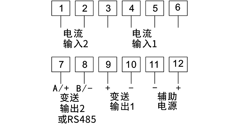 图片关键词 图片关键词
