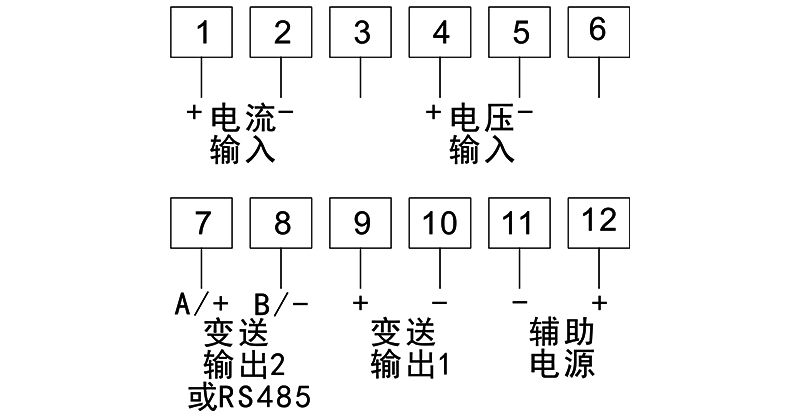 图片关键词