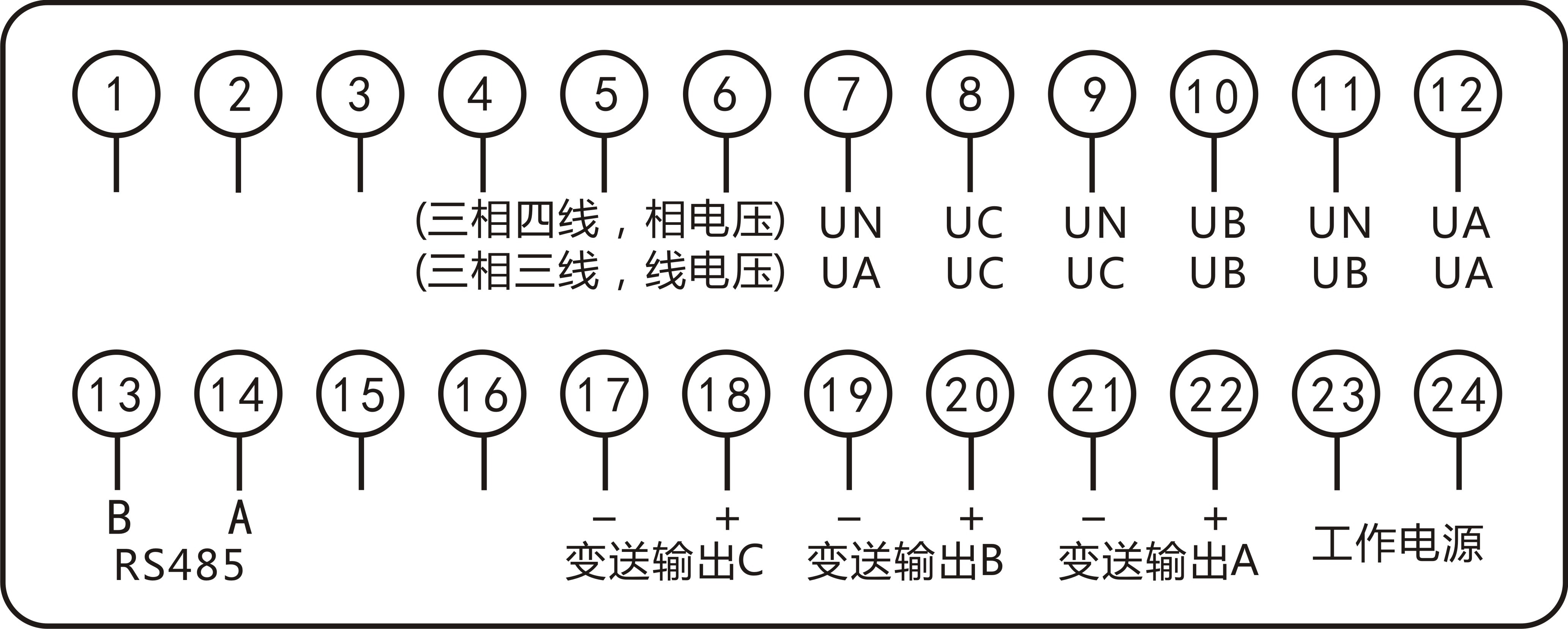 图片关键词