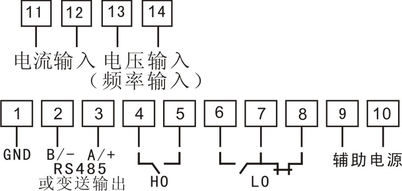 图片关键词