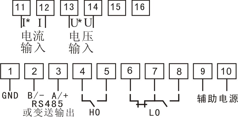 图片关键词