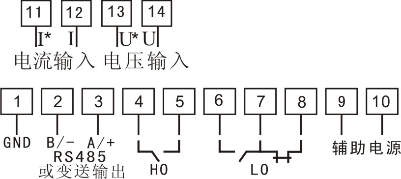 图片关键词