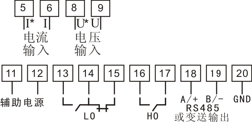 图片关键词