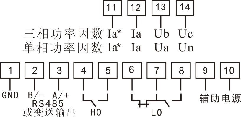 图片关键词