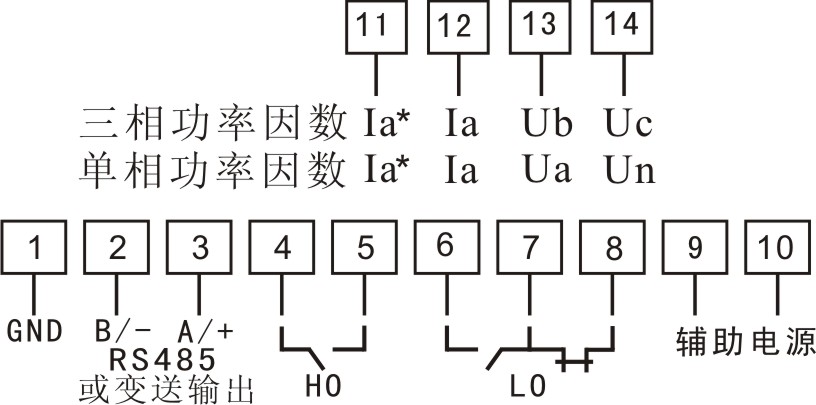 图片关键词