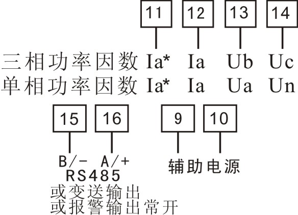 图片关键词