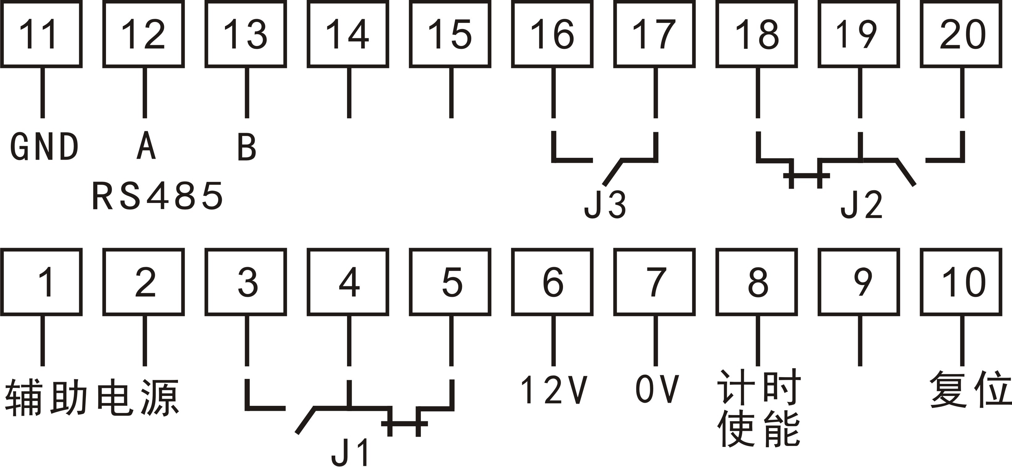 图片关键词