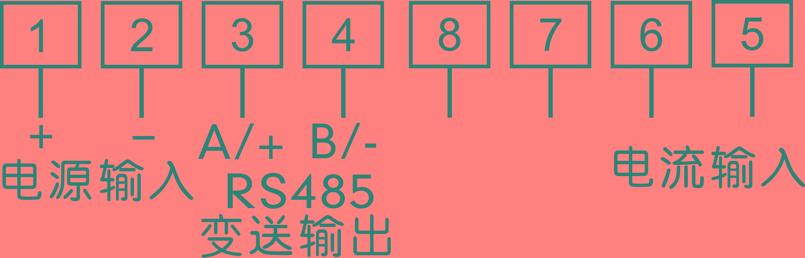 图片关键词