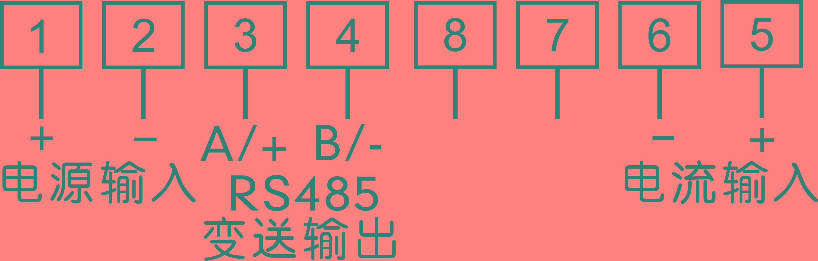 图片关键词