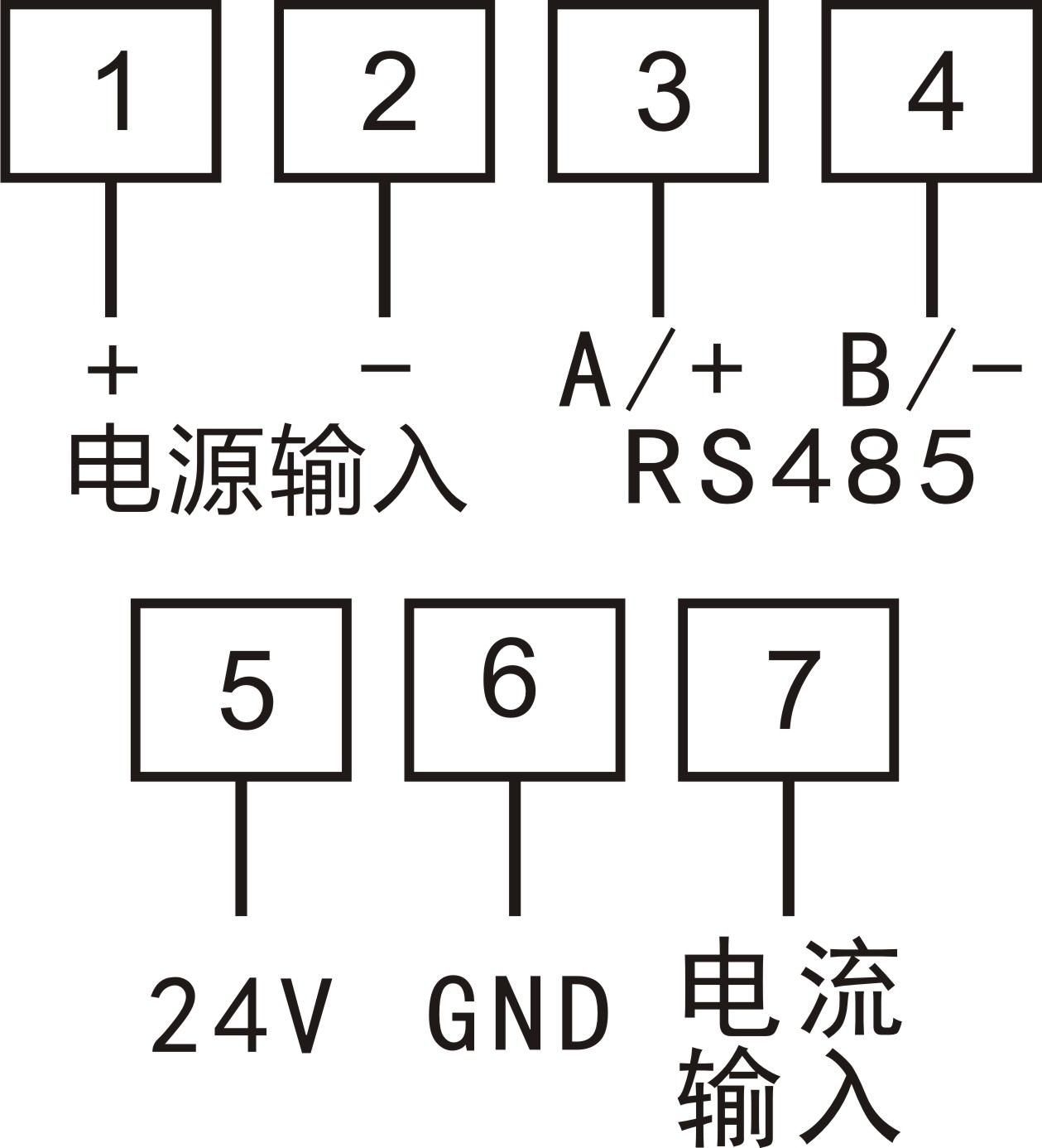 图片关键词