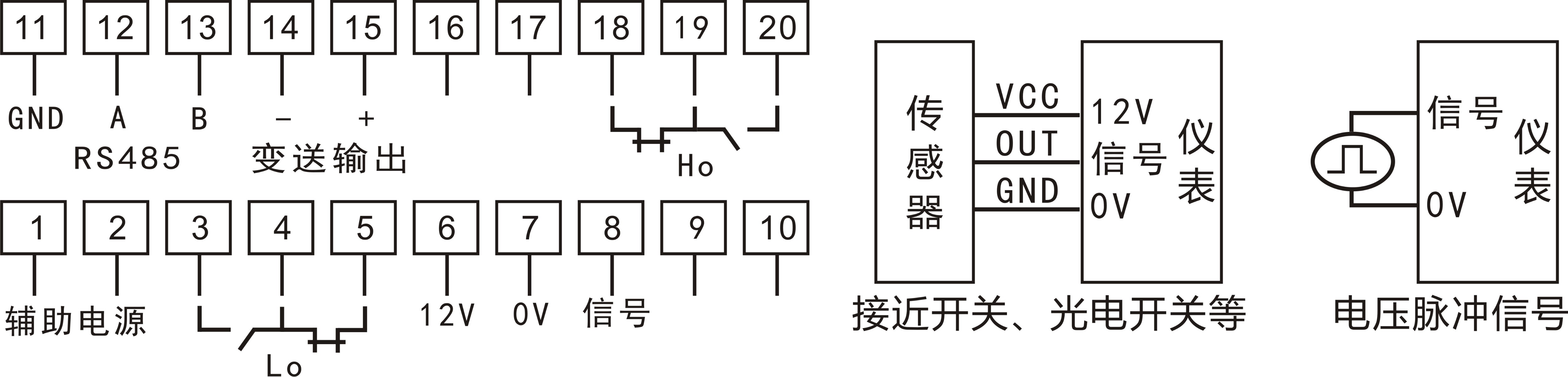 图片关键词