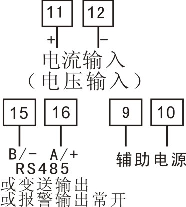 图片关键词