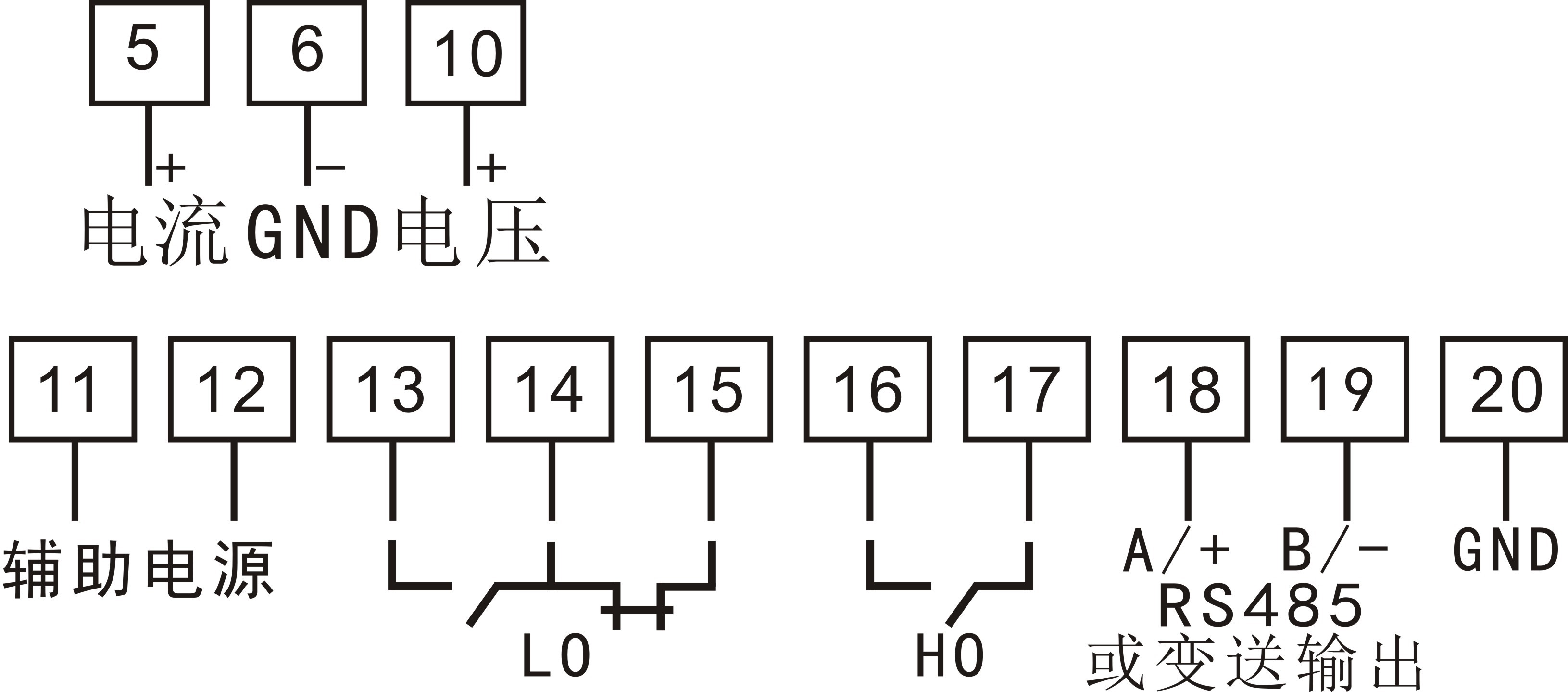 图片关键词